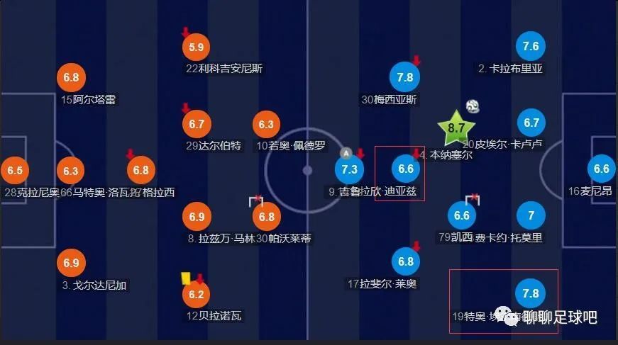 ”“我告诉球员，俱乐部比他们重要得多。